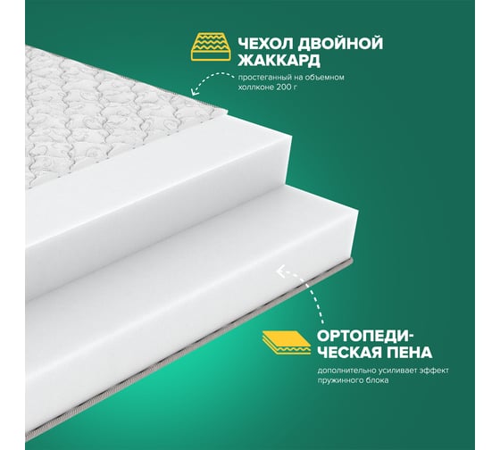 Матрас Sleeptek Roll SpecialFoam 28 90*200 SRSF28-00156-4068