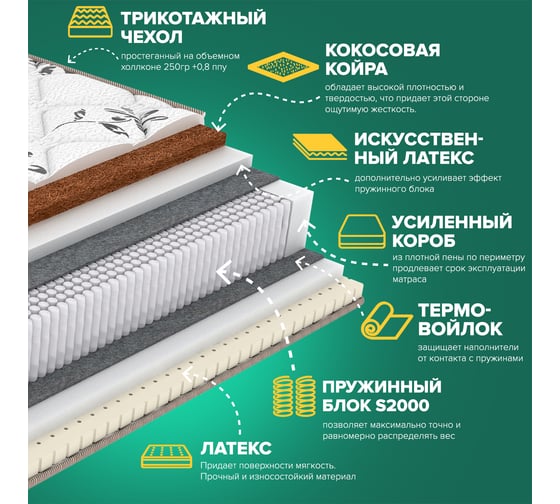 Матрас Sleeptek Lux Latex Cocos Norma 180*190 SLLCN-00044-2884