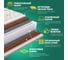 Матрас Sleeptek Perfect FoamCocos Mix 200*200 SPFFCM-00062-1566 8