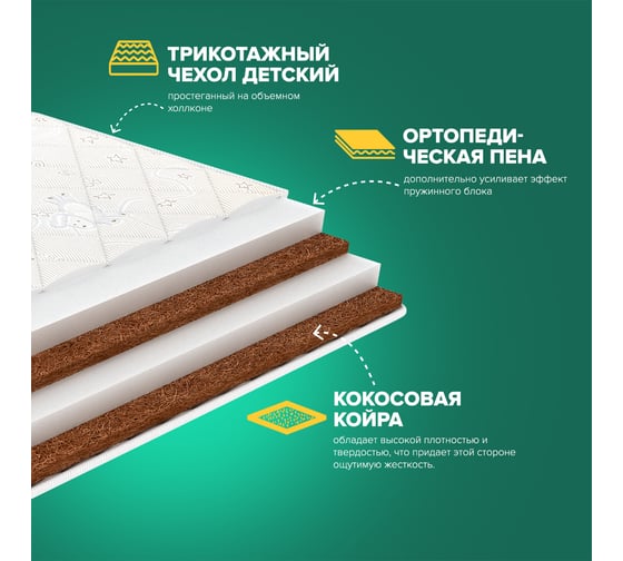Детский матрас Sleeptek Surprise FoamCocos mix 70*140 SSFCmix-00008-4856 1