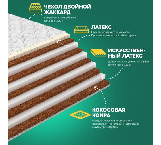 Матрас Sleeptek Total Assorti 21 90*200 STA21-00162-3555