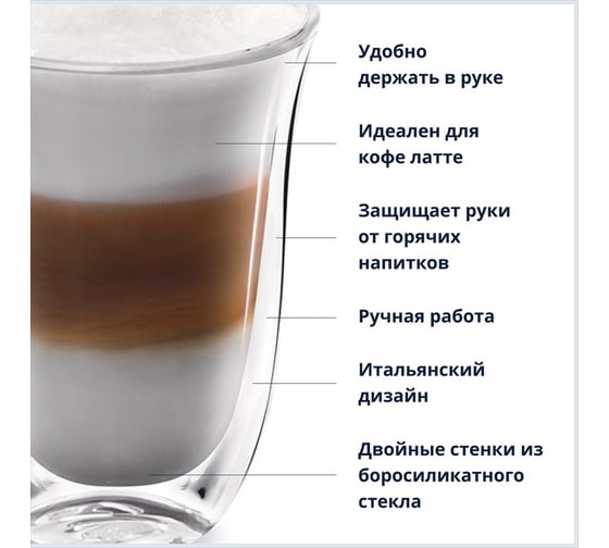 Чашки для латте DeLonghi Latte cups 2 шт 5513284171