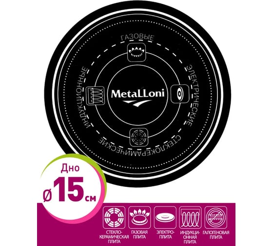 Эмалированный чайник с керамической ручкой MetaLLoni EM-251x1/68 2.5 л, Прованс Р1-00007035