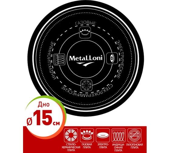 Эмалированный чайник с керамической ручкой MetaLLoni EM-251x1/69 2.5 л, Бабочки Р1-00007036