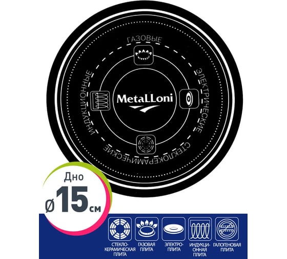 Эмалированный чайник с керамической ручкой MetaLLoni EM-251x1/27 2.5 л, Таинственный сад 0R-00006666