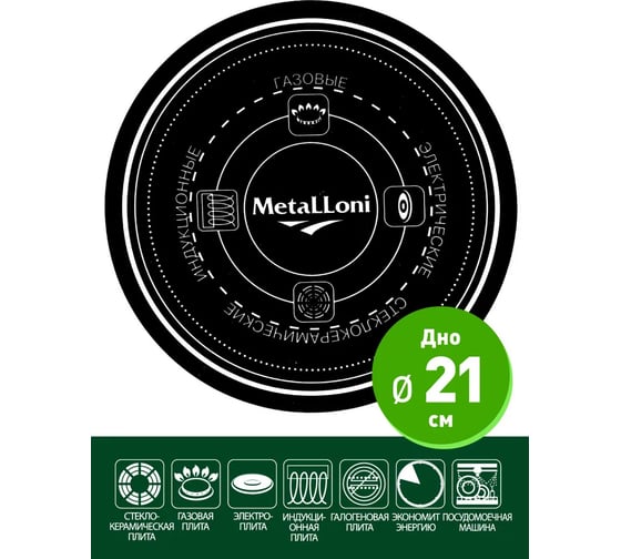 Эмалированный чайник с керамической ручкой MetaLLoni EM-301x1/62 3 л, Лимоны Р1-00004197