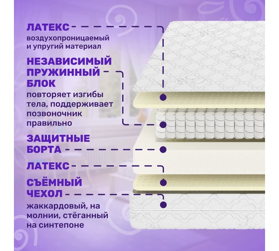 Матрас Капризун дрим хеппи 80х200 см 229715