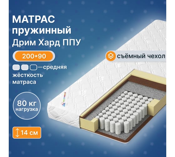 Матрас Капризун Дрим хард ппу 200х90 см 414816