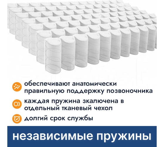Матрас Капризун Дрим хард ппу 200х90 см 414816