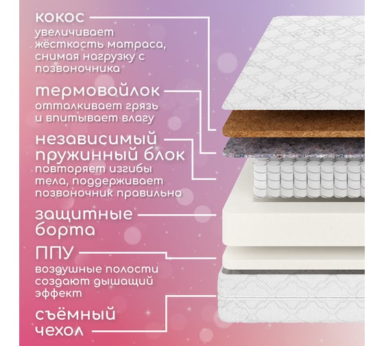Матрас Капризун микс хард 160х80 см 412993