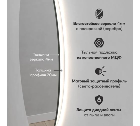 Безрамное круголое зеркало GENGLASS RAUNTEL NF LED L, контурная нейтральная подсветка с проводом GGL-03-L-4000-1