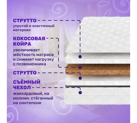 Матрас Капризун джангл джой 65 на 125 403402