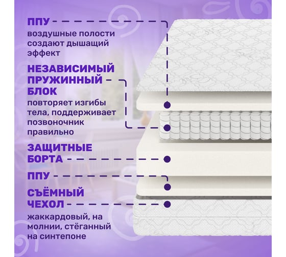 Матрас дрим симпл 90 на 200 Капризун 229719