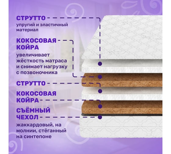 Матрас Капризун джангл хеппи 65 на 125 403399