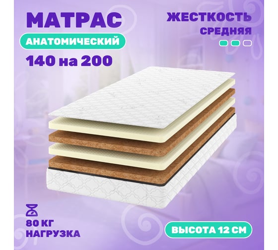 Матрас Капризун джангл лакки 140 на 200 403692