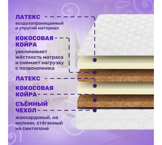 Матрас Капризун джангл лакки 140 на 200 403692