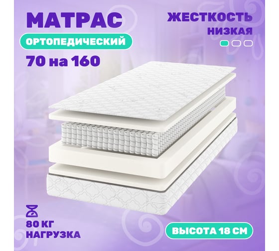 Матрас Капризун дрим симпл плюс 70 на 160 414477