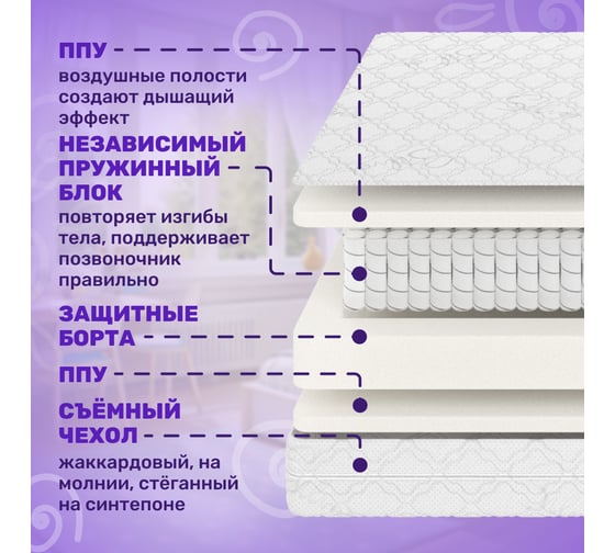 Матрас Капризун дрим симпл плюс 70 на 160 414477