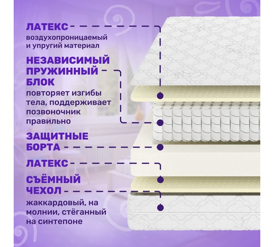 Матрас Капризун дрим хеппи плюс, 120х200 см 414511