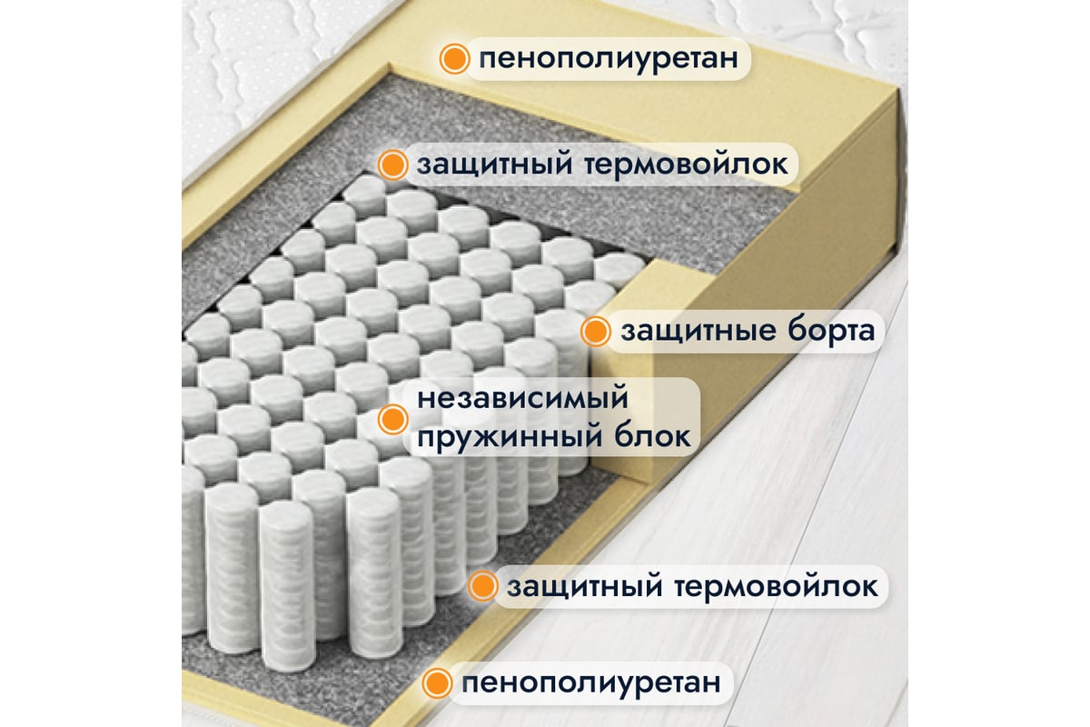 Матрас Пермь Купить 80 170