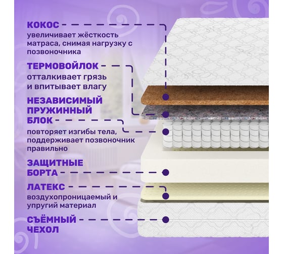 Матрас Капризун микс хард люкс 190 на 90 см 413018