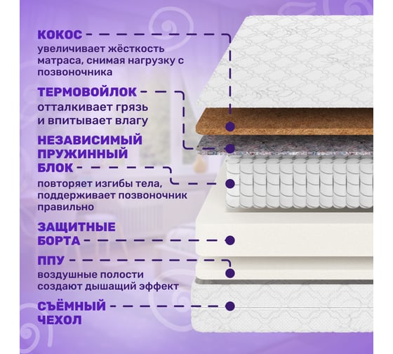 Матрас Капризун микс хард плюс 160 на 75 см 414518 1
