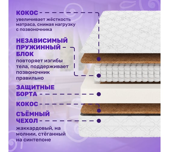 Матрас Капризун дрим хард 90х160 224340
