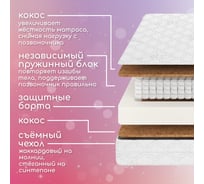 Матрас Капризун дрим хард плюс 90х195 414545