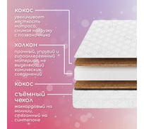 Матрас Капризун джангл симпл 100х190 403409