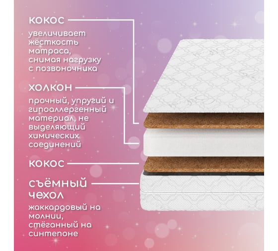 Матрас Капризун джангл симпл 100х190 403409 1