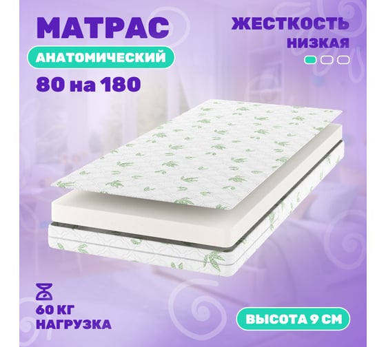 Матрас Капризун джангл симпл алоэ вера 180х80 412927