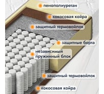 Матрас Капризун Дрим хард ппу 200х140 414819