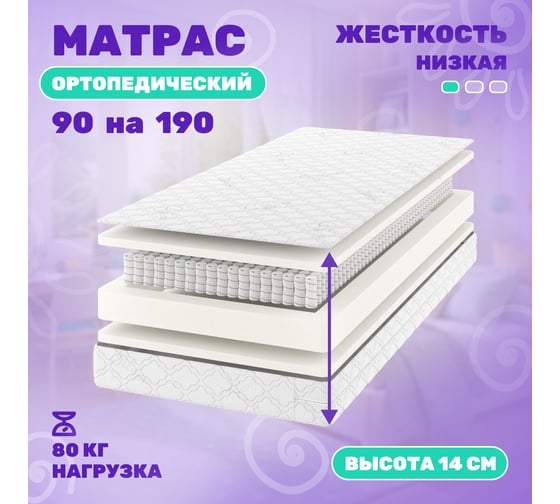 Матрас Капризун Дрим симпл 90х190 см 229695
