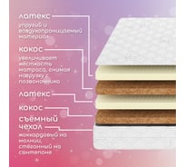 Матрас Капризун джангл лакки 100х200 см 229723