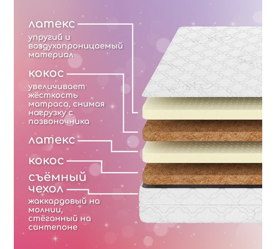 Матрас Капризун джангл лакки 100х200 см 229723 1