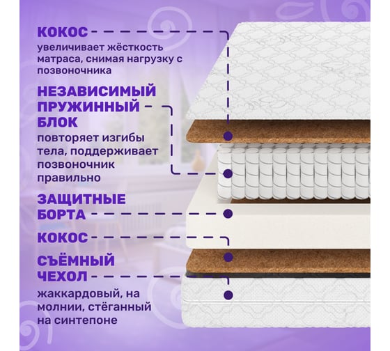 Матрас Капризун Дрим хард плюс 80х195 см 414544