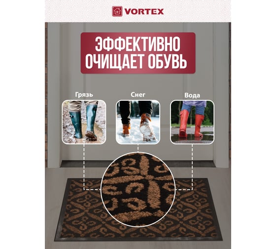 Влаговпитывающий коврик VORTEX Hall 50х80 см 24076
