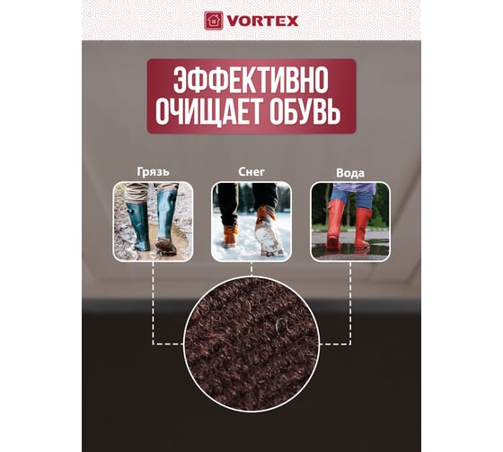 Влаговпитывающий, ребристый коврик VORTEX TRIP коричневый 40х60 см 24188