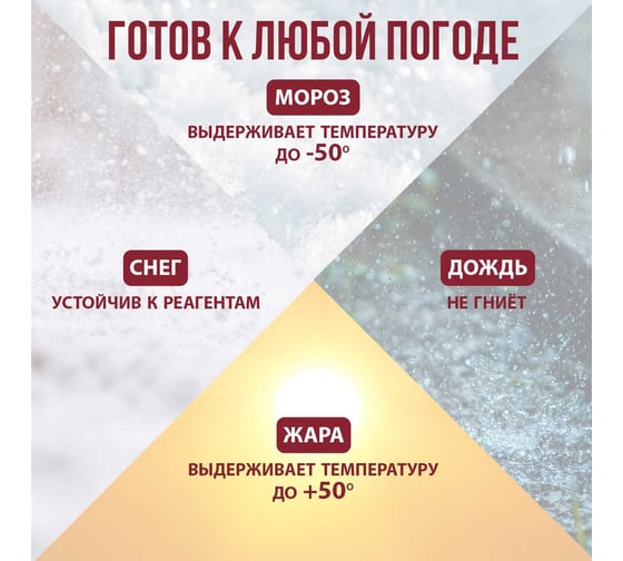 Ячеистый придверный грязесборный коврик VORTEX 100х150х1,6см 20004