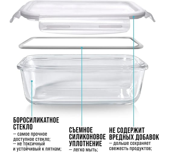 Набор из 4 жаропрочных мисок с крышками LORAINE 60038