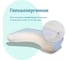 Ортопедическая подушка с эффектом памяти EcoSapiens Ortosleep PRO 60x40x13 см ES-78033 9
