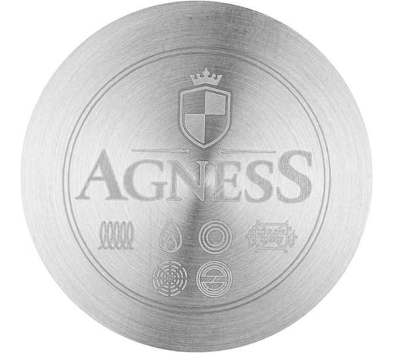 Турка Agness MIDNIGHT с индукционным дном 914-050