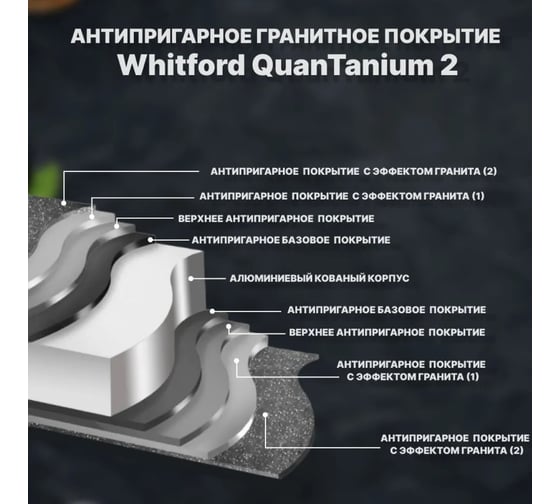 Турка OMS collection №3 0,35 л с антипригарным покрытием, цвет коричневый 3232-Bn-3