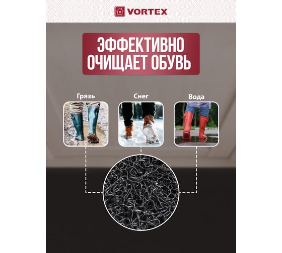 Пористый коврик VORTEX 50х70 см, черный 22186