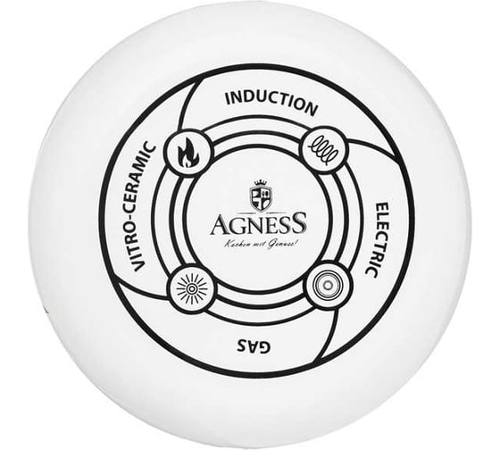 Эмалированный чайник Agness серия Лимон 950-557