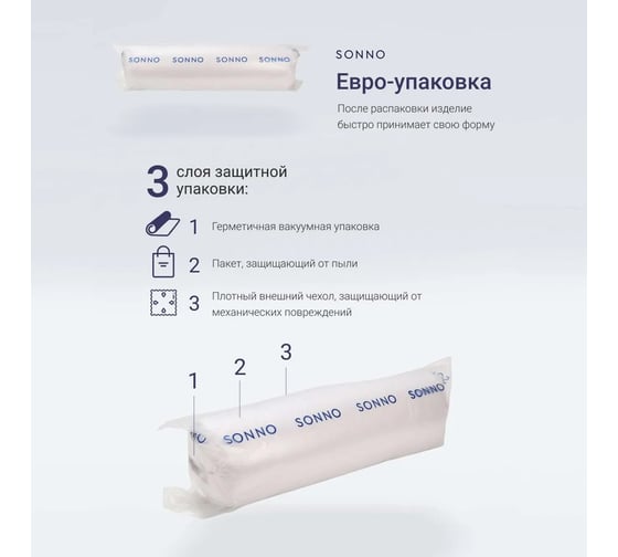 Наматрасник-топпер SONNO EUPHORIA 140x200 см, стеганый 4607411592528