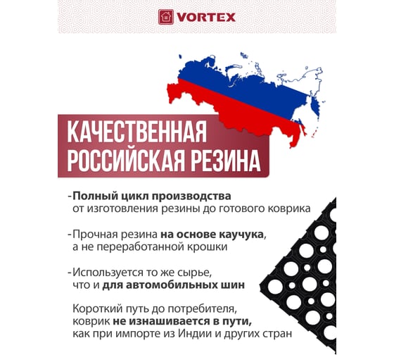 Ячеистый, грязесборный коврик VORTEX 80х120х1,6см 20003