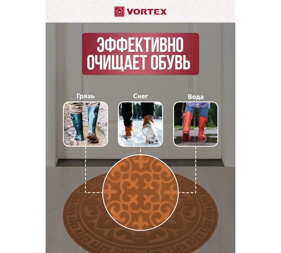 Придверный коврик VORTEX COMFORT диаметр 65 см, круглый, 22388