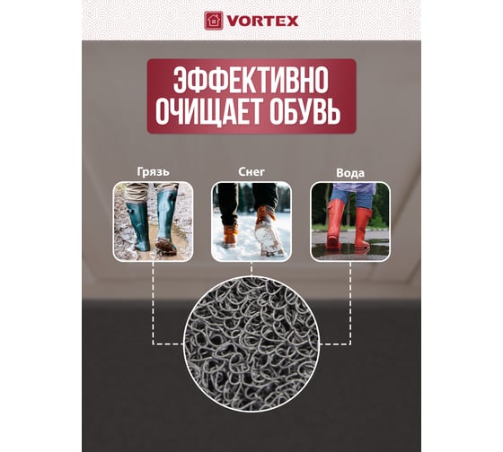 Пористый коврик VORTEX 40х60 см, серый 22175