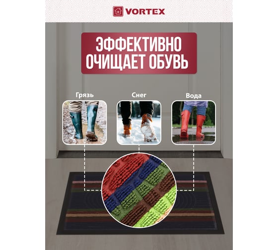Придверный коврик VORTEX COMFORT 40х60 см 22384